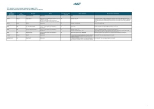 250807 AGF Metadata Static-Display v.1.0 english.pdf
