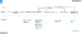 Thumbnail for version as of 08:49, 24 November 2020