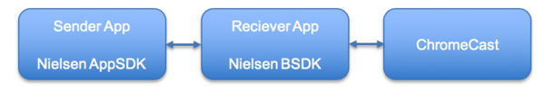 Screen Shot 2018-09-25 at 10.26.22(1).png