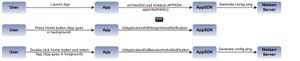 Sequence-video-radio.jpg