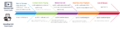 Thumbnail for version as of 20:51, 26 April 2018