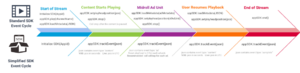 SimplifiedAPI V1.png