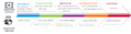 Thumbnail for version as of 20:20, 26 April 2018