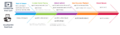 Thumbnail for version as of 00:51, 20 April 2018