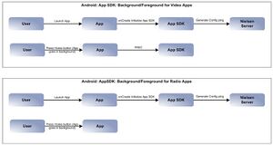 andr-radioandvideo-app.jpg
