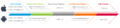 Thumbnail for version as of 16:41, 21 August 2018