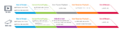Thumbnail for version as of 20:58, 2 October 2018