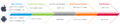 Thumbnail for version as of 23:08, 15 October 2018