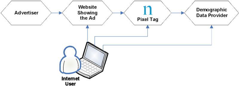File:dar-image2.png