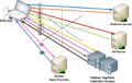 Thumbnail for version as of 23:20, 24 January 2022