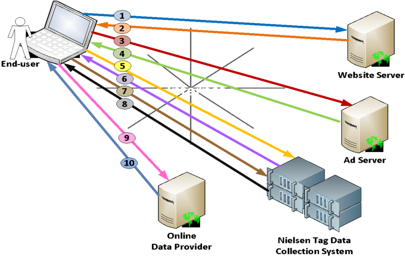 File:image3-dar.png