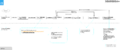 Thumbnail for version as of 10:57, 20 April 2021