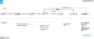 nlsn-sdk-achitecture-diagram-ad-v1.png