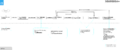 Thumbnail for version as of 12:11, 5 July 2022