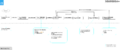Thumbnail for version as of 10:55, 20 April 2021