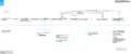 Thumbnail for version as of 10:24, 24 November 2020
