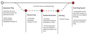 openviewability2.jpg