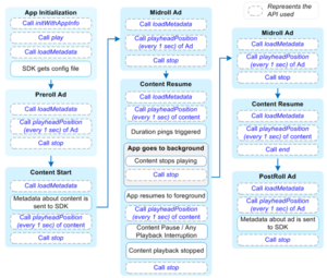 product-DCR.png