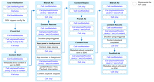 product-DCR 1.png