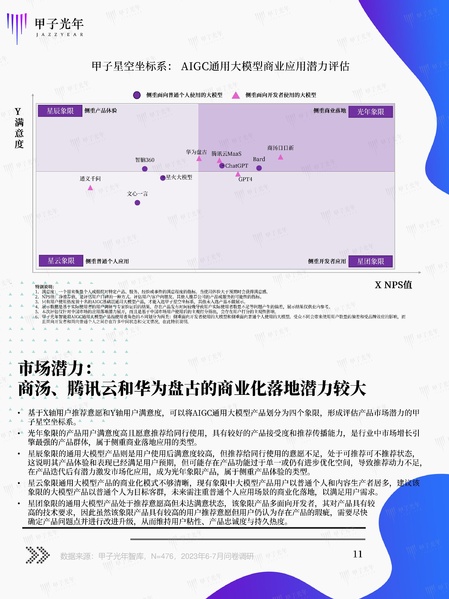 文件:AIGC JIAZI EVAL.pdf