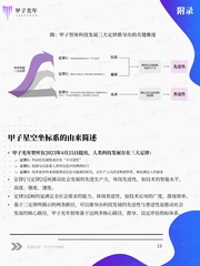 下一页 →
