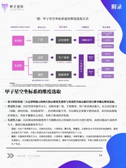 下一页 →