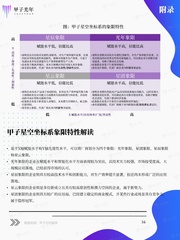 下一页 →