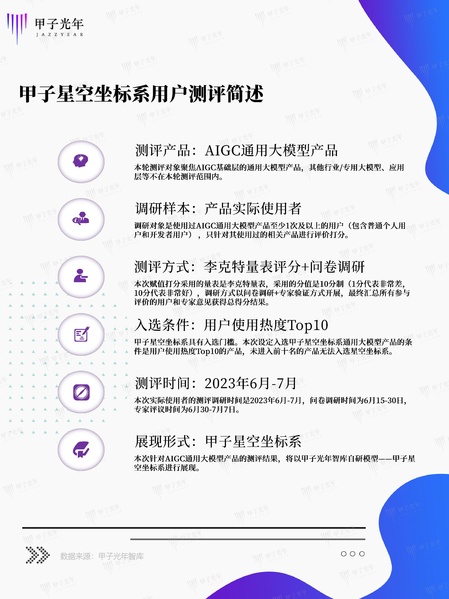文件:AIGC JIAZI EVAL.pdf