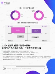下一页 →