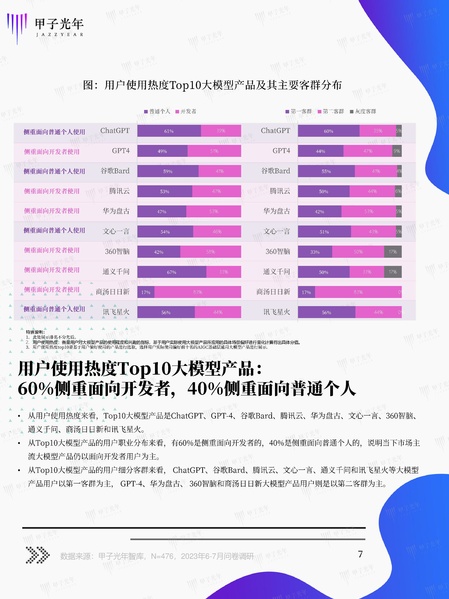 文件:AIGC JIAZI EVAL.pdf