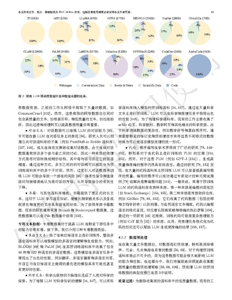 文件:LLMsurveychinese.pdf