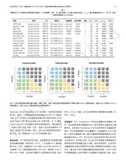 下一页 →