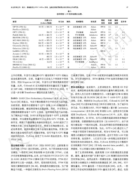 文件:LLMsurveychinese.pdf