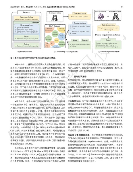 文件:LLMsurveychinese.pdf