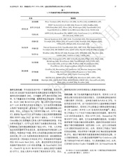 下一页 →