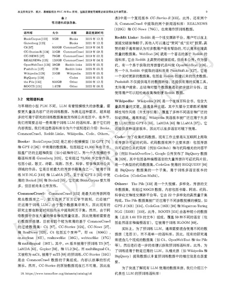 文件:LLMsurveychinese.pdf
