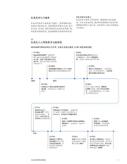 下一页 →