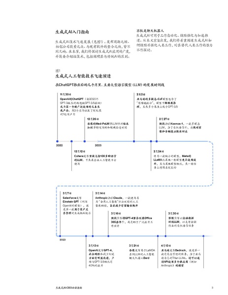 文件:What-every-CEO-should-know-about-generative-AI-CN.pdf