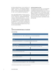 下一页 →