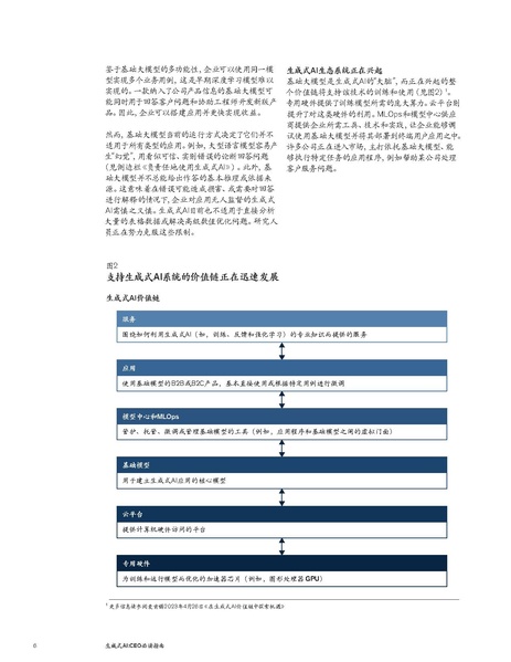 文件:What-every-CEO-should-know-about-generative-AI-CN.pdf