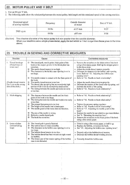 File:Juki LS-341N InstructionManual.pdf