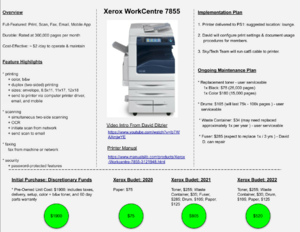 PS1 Xerox Workcentre 7855.png