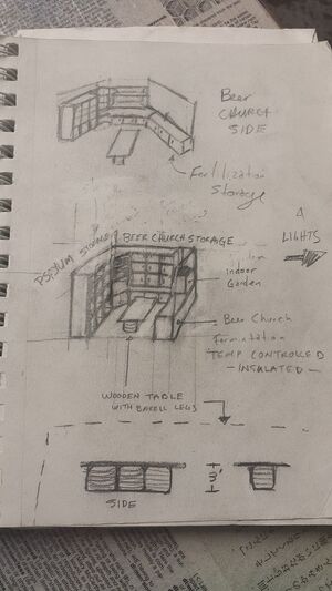 A simple layout of how the West side of the kitchen will be organized.