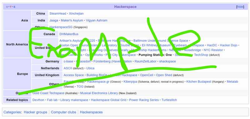 File:Wikipedia hackerspace example.png