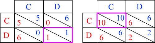File:PD OI 1.png