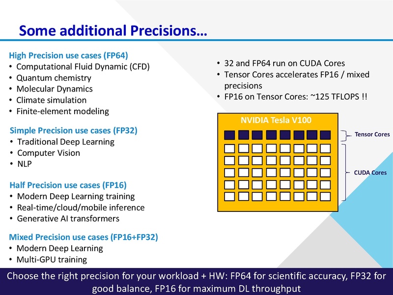 File:Intro-to-gpus-mar15-2026.pdf