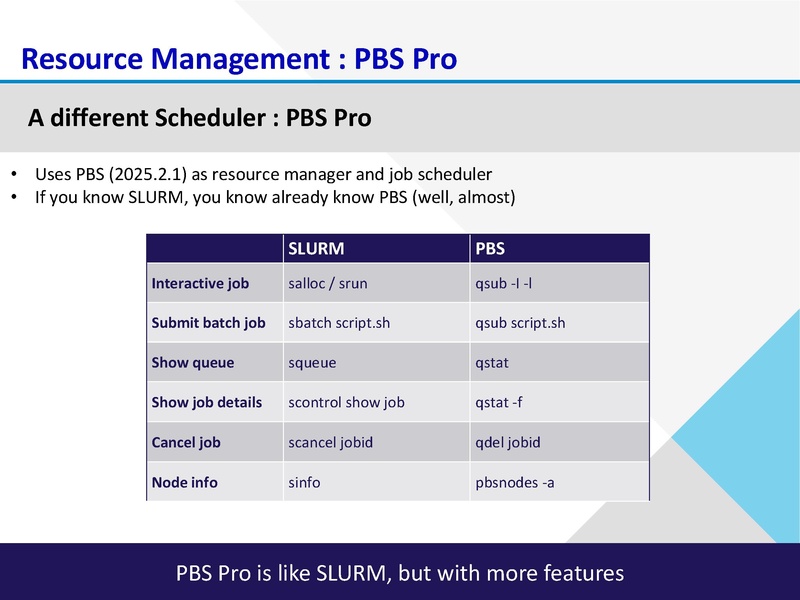 File:Intro-to-gpus-mar15-2026.pdf