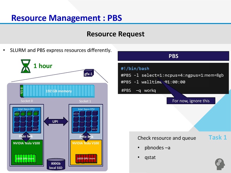 File:Intro-to-gpus-mar15-2026.pdf