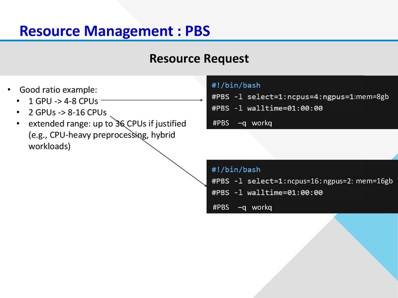 File:Intro-to-gpus-mar15-2026.pdf
