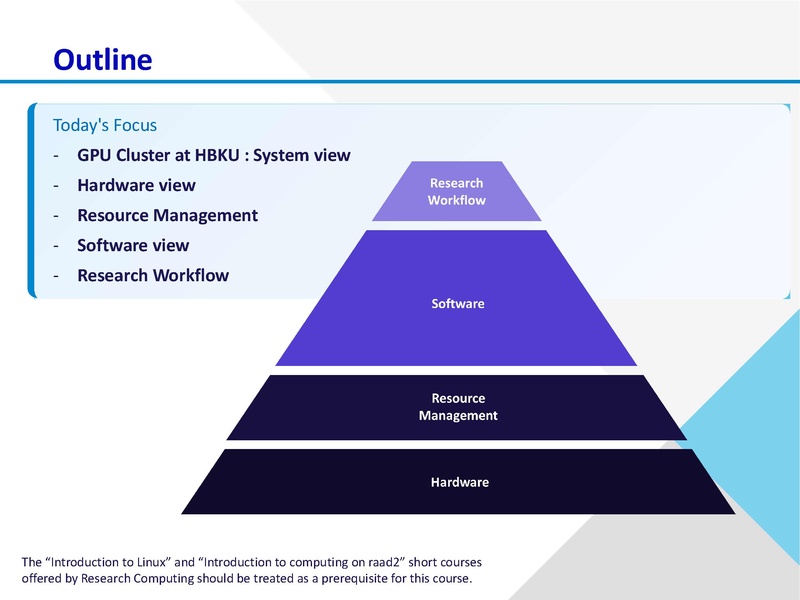 File:Intro-to-gpus-mar15-2026.pdf